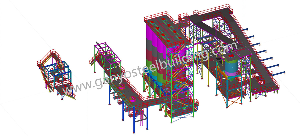 Maintenance Tips for Steel Structure Platforms: Ensuring Longevity and Safety 